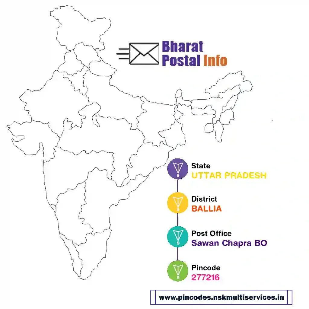 uttar pradesh-ballia-sawan chapra bo-277216